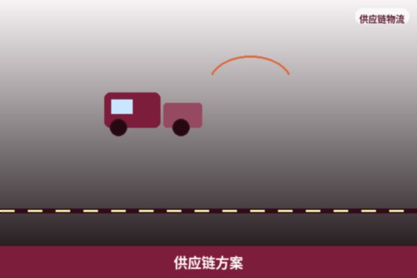 供应链方案